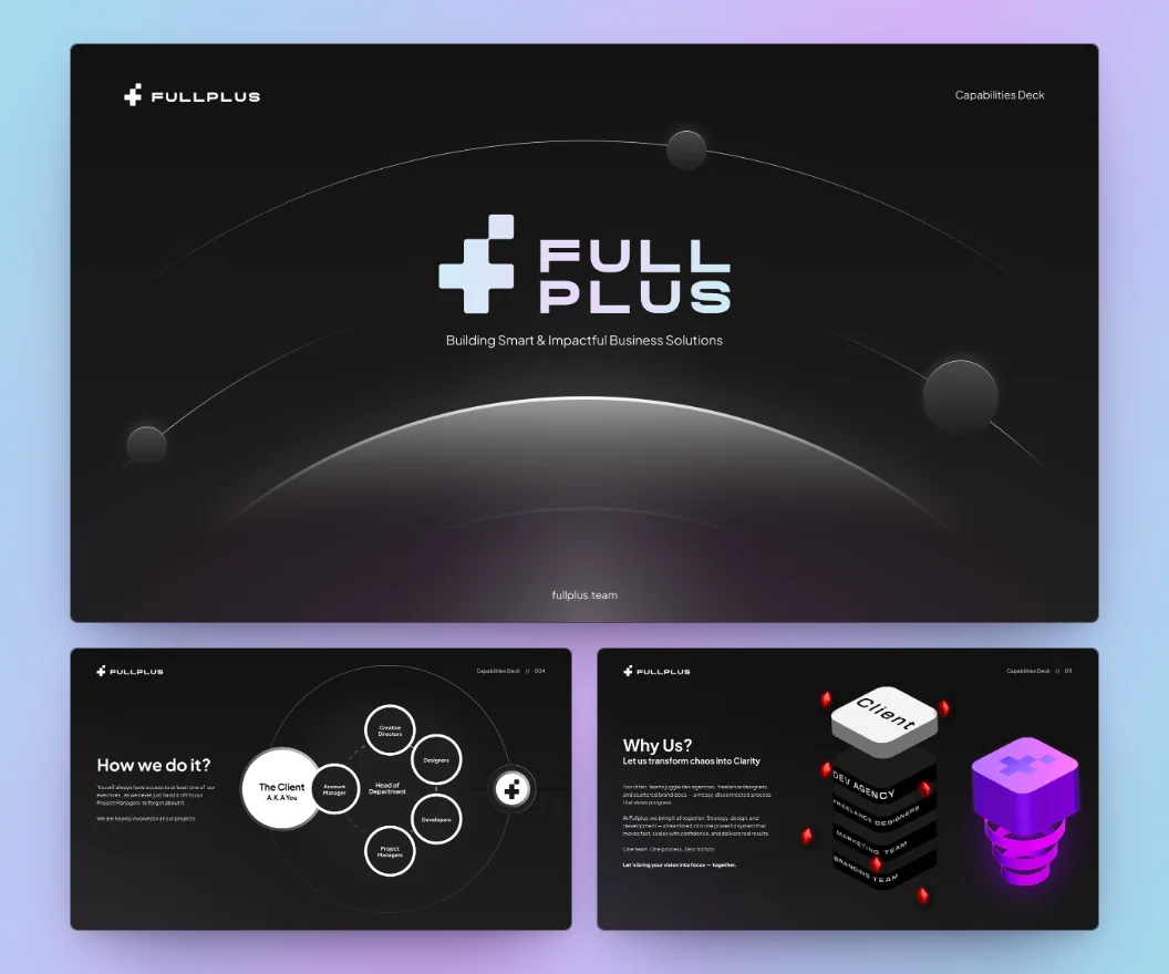 Three slides of the Fullplus capabilities deck on the brand’s ice-to-lilac gradient: the cover with the gradient logo over a planet’s horizon, “How we do it?” with the client at the centre of the team’s circles, and “Why Us?” with a glossy violet plus-block on a spring beside a stack of discs labelled Dev Agency, Freelance Designers, Marketing Team, Branding Team under a Client keycap